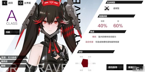 战双帕弥什游戏中 最强顶尖治疗角色意识搭配完美推荐