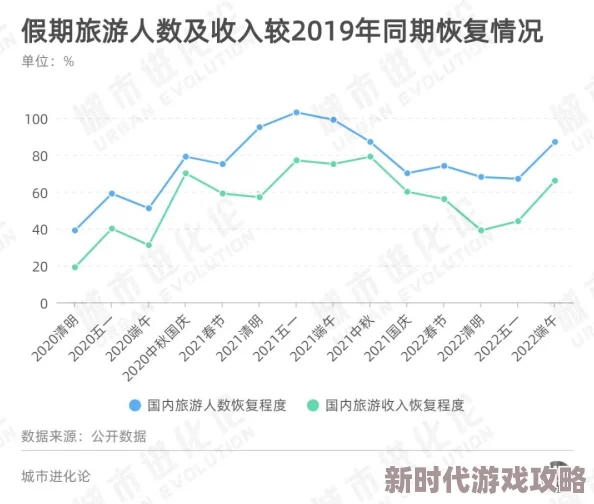 亚洲专区路线一路线二：全新旅游体验引发热潮，游客纷纷涌向神秘目的地！
