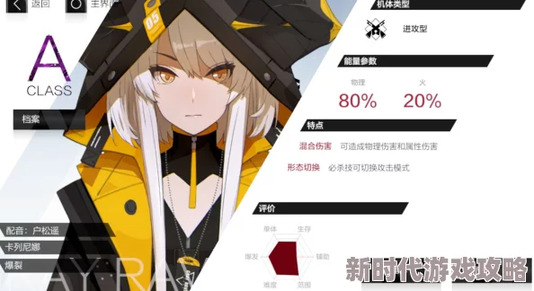 详尽赛琳娜毕业意识搭配攻略大汇总：战双帕弥什深度解析