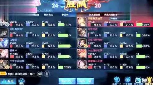 超燃高能英雄战力巅峰大比拼，谁将主宰沉浮？深度揭秘顶尖英雄惊人实力