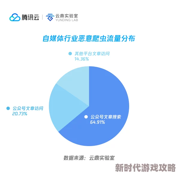 探索全新视角：如何在多元化的网络平台上找到高质量的做爰在线观看视频体验