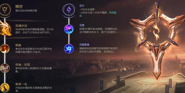 LOL14.18版本重大更新：全面解析迅捷步法的精准调整与变化介绍