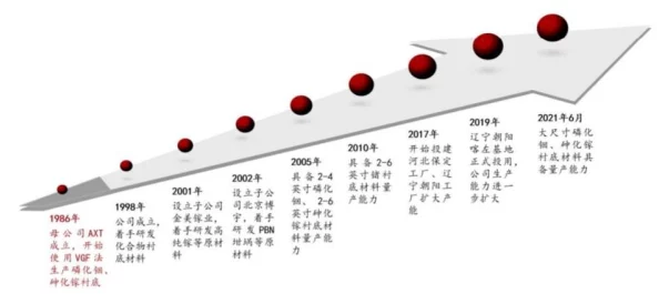 苏州晶体有限公司iso粉色，产品质量优良，服务态度也很好，非常满意的一次购物体验！