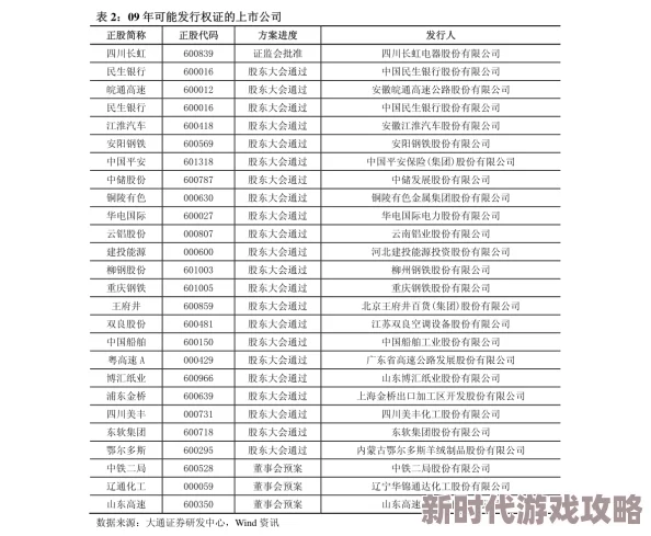 麻豆精产一二三产区，真是个值得关注的地方，期待更多优质产品的出现！
