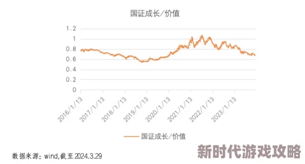696969大但人文艺术影响汇率的深层次理解与分析探讨