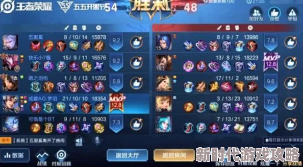超强无尽塔防阵容推荐：高效推图搭配表，打造无敌防御策略