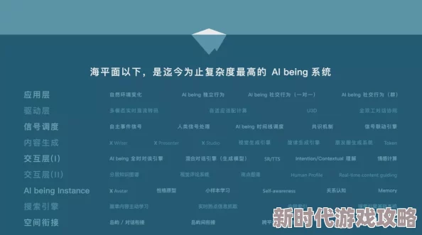 一本综合久久国产二区：震惊！全球首个AI技术引发伦理争议，科学家与企业界激烈对抗，未来发展面临重大挑战！