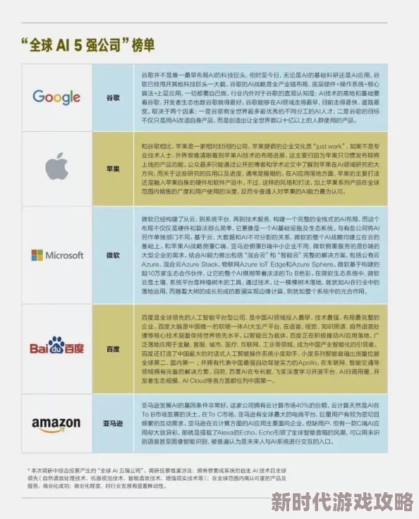 一本综合久久国产二区：震惊！全球首个AI技术引发伦理争议，科学家与企业界激烈对抗，未来发展面临重大挑战！