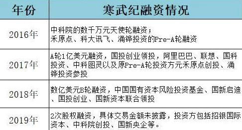 一本综合久久国产二区：震惊！全球首个AI技术引发伦理争议，科学家与企业界激烈对抗，未来发展面临重大挑战！