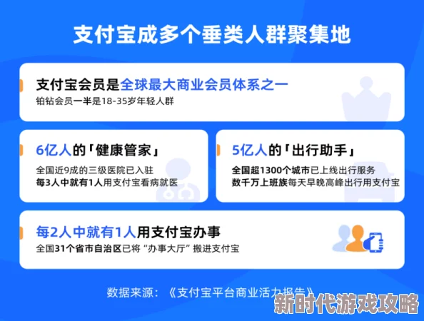 性福宝草莓视频app最新动态：全新功能上线，用户体验大幅提升，更多精彩内容等你来发现！