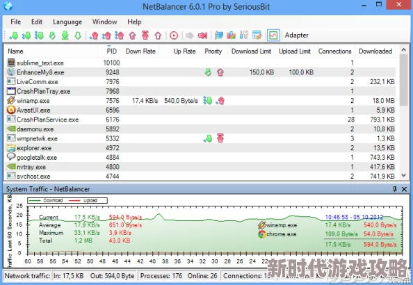 十八岁以下不能下载软件—ip.7.4.2版，这样的限制是否会影响青少年的学习和娱乐？