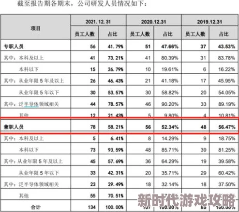 国产XXXXXL18–20，真是太棒了！尺码选择丰富，穿着舒适，非常满意这次购物体验