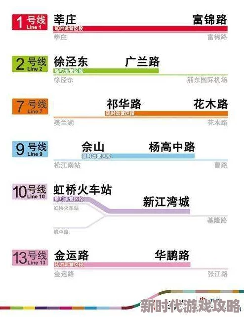 详尽拾光梦行攻略：快速熟悉高效操作流程与技巧
