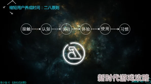 探索性生生活的多维视角：三级视频在线观看带你领略不一样的情感与欲望世界