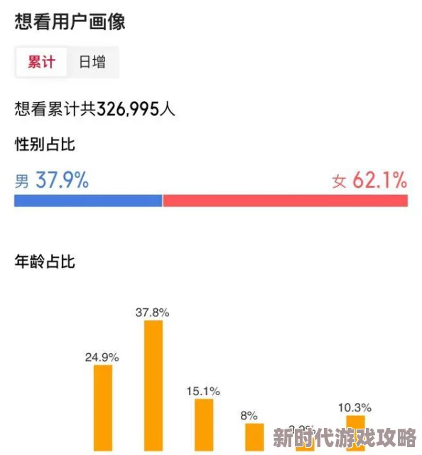 好吊操这里只有精品：最新进展显示该平台用户增长迅速，内容多样化吸引了更多年轻观众的关注与参与