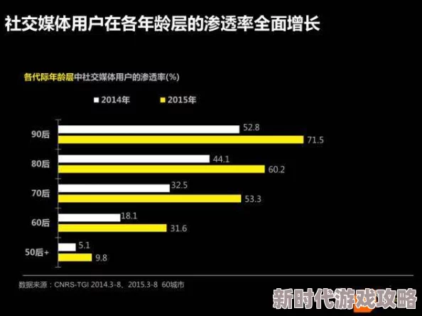好吊操这里只有精品：最新进展显示该平台用户增长迅速，内容多样化吸引了更多年轻观众的关注与参与
