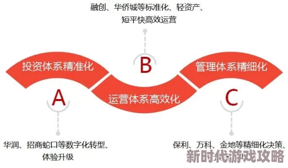 高效精准改装指南：三角洲行动SKS的深度优化与个性化改造思路