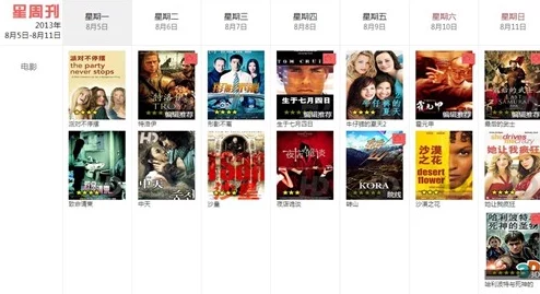 在线观看一级毛片，内容丰富多样，真是个不错的选择，让人欲罢不能！