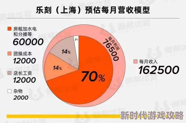 肥胖女人一级毛片，很多人对这个话题有不同的看法，值得深入讨论