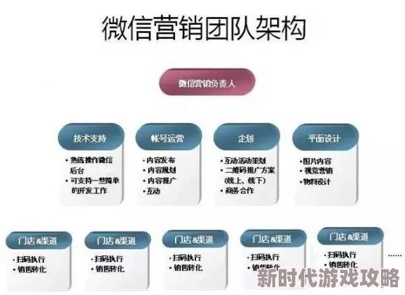 探索互联网的无限可能：如何利用www.构建个人品牌与在线影响力的全新策略
