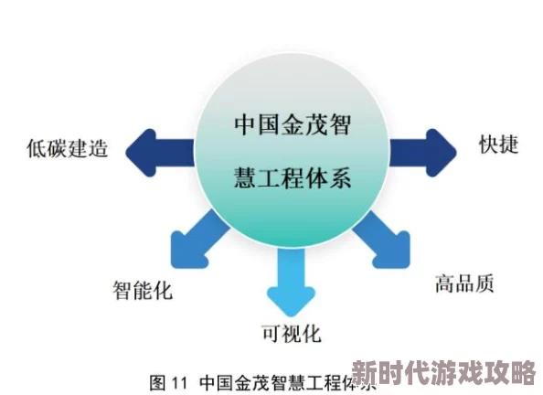 探索互联网的无限可能：如何利用www.构建个人品牌与在线影响力的全新策略