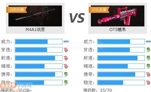 《生死狙击》中哪把璀璨黄金武器更胜一筹:深度探讨其性能优劣 《生死狙击》中哪把璀璨黄金武器更胜一筹:深度探讨其性能优劣