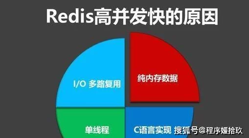 高效解决Partyio掉落问题：重新快速且稳健地爬上去的方法