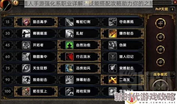 猎人手游全面强化系技能大全：深度解析与览觉醒技能的非凡威力