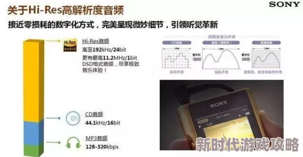 亚洲欧美日韩一区超高清：最新动态显示该区域在视频流媒体技术和内容制作方面持续创新，推动超高清体验的普及与发展