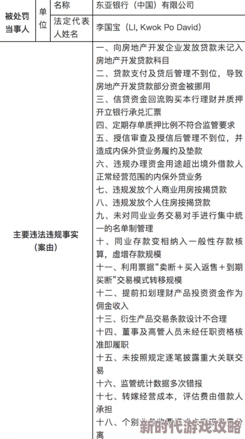 男男被扒开屁股狠狠惩罚，这种行为真是太过分了，应该受到法律的制裁！