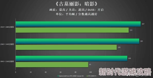 刺激战场中地铁逃生暗影前线：极限挑战的生存竞技模式