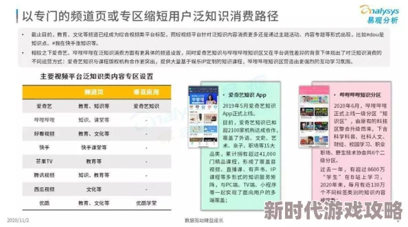 久久曰视频，内容丰富多样，让人看得停不下来，真是个不错的平台！