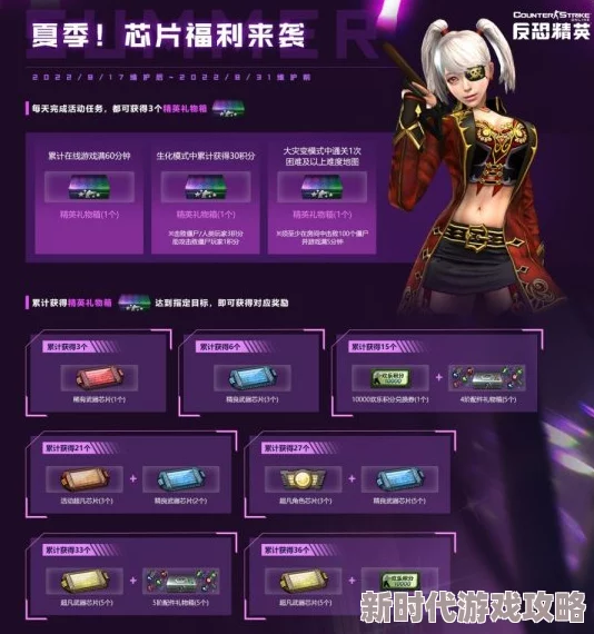 反恐精英OL拍卖会：如何选择最具性价比与特色的角色购买？