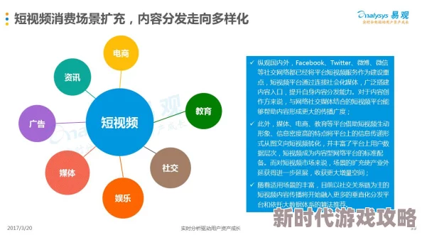 国内性生活视频市场持续发展，相关内容监管加强，用户需求多样化，行业面临新的机遇与挑战