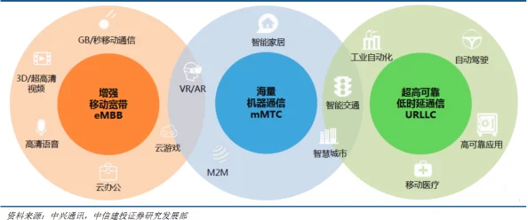 国内性生活视频市场持续发展，相关内容监管加强，用户需求多样化，行业面临新的机遇与挑战