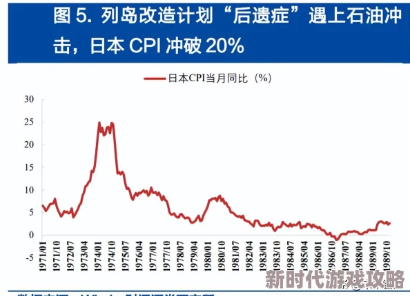 时之歌挑战攻略：轻松通关启示第一章第一关 详尽1-1图文策略解析