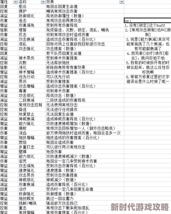 时之歌新手如何巧妙编队 详尽的新手编队策略与攻略指南