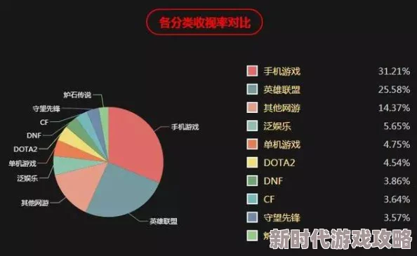 国产精品主播视频：最新动态揭示直播行业新趋势，主播们如何通过创新内容吸引更多观众关注