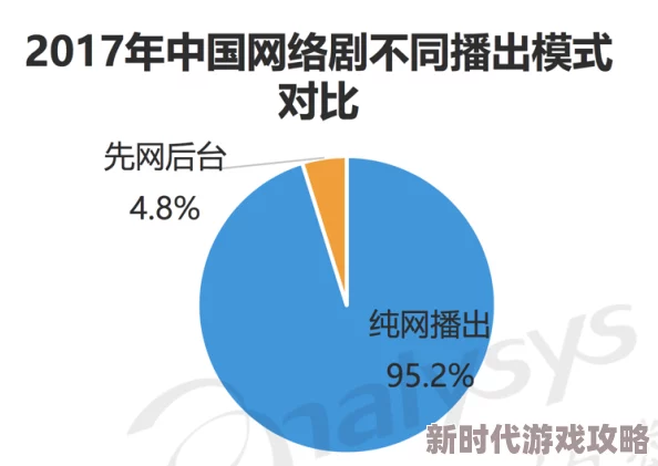 国产日韩视频市场持续升温，用户需求多样化推动内容创作与平台竞争加剧，行业前景广阔