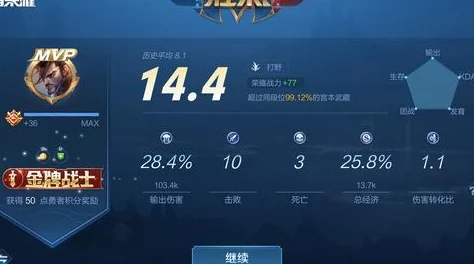 盛世荣耀：以精彩游戏为核心，铸就变强之路的关键要素