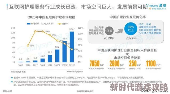 jizzxxxxx护士：最新动态揭示了该领域的职业发展趋势与挑战，吸引了众多关注与讨论