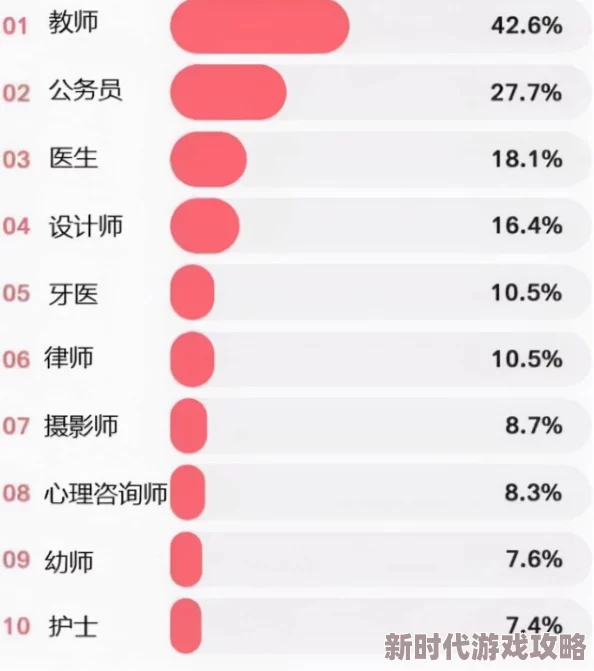 jizzxxxxx护士：最新动态揭示了该领域的职业发展趋势与挑战，吸引了众多关注与讨论