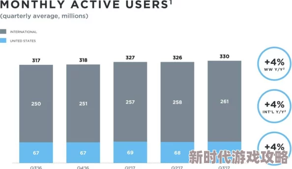 亚洲人成网站观看在线观看网友普遍认为该平台提供了丰富的内容选择，用户体验良好，但也有部分人对广告频率表示不满