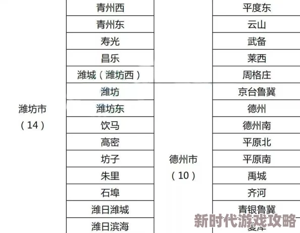 探究神仙道每月是否需要充值及具体金额：详尽费用解析
