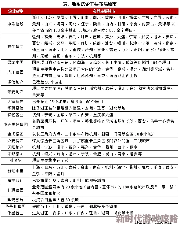 探究神仙道每月是否需要充值及具体金额：详尽费用解析