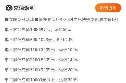 嫖妓心得惊爆信息：揭秘不为人知的行业内幕与潜规则，亲历者分享真实体验与心路历程，警惕背后的风险与陷阱