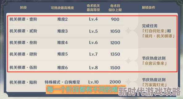 国产精品天干天干在线综合全新平台上线,提供丰富多样的内容和互动体验,用户反馈热烈引发关注 国产精品天干天干在线综合全新平台上线,提供丰富多样的内容和互动体验,用户反馈热烈引发关注