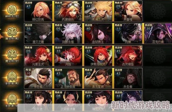 DNF神级探讨：哪个职业最为经济实惠且省钱省心之选