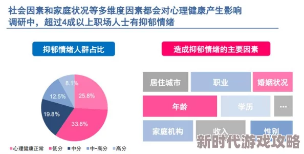 男www惊爆信息：最新研究显示男性在社交媒体上的活跃度大幅提升引发心理健康问题专家呼吁关注这一现象