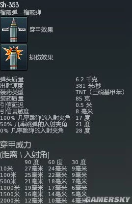探寻战争雷霆中哪个模式收益最高且最具吸引力的玩法